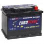 Автомобильный аккумулятор EUROSTART Blue EB600 60А/ч-12V - EN460 - обратная 242x175x190